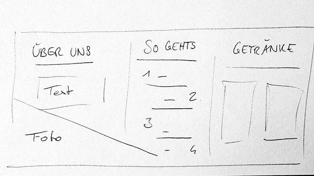 Folder Rückseite